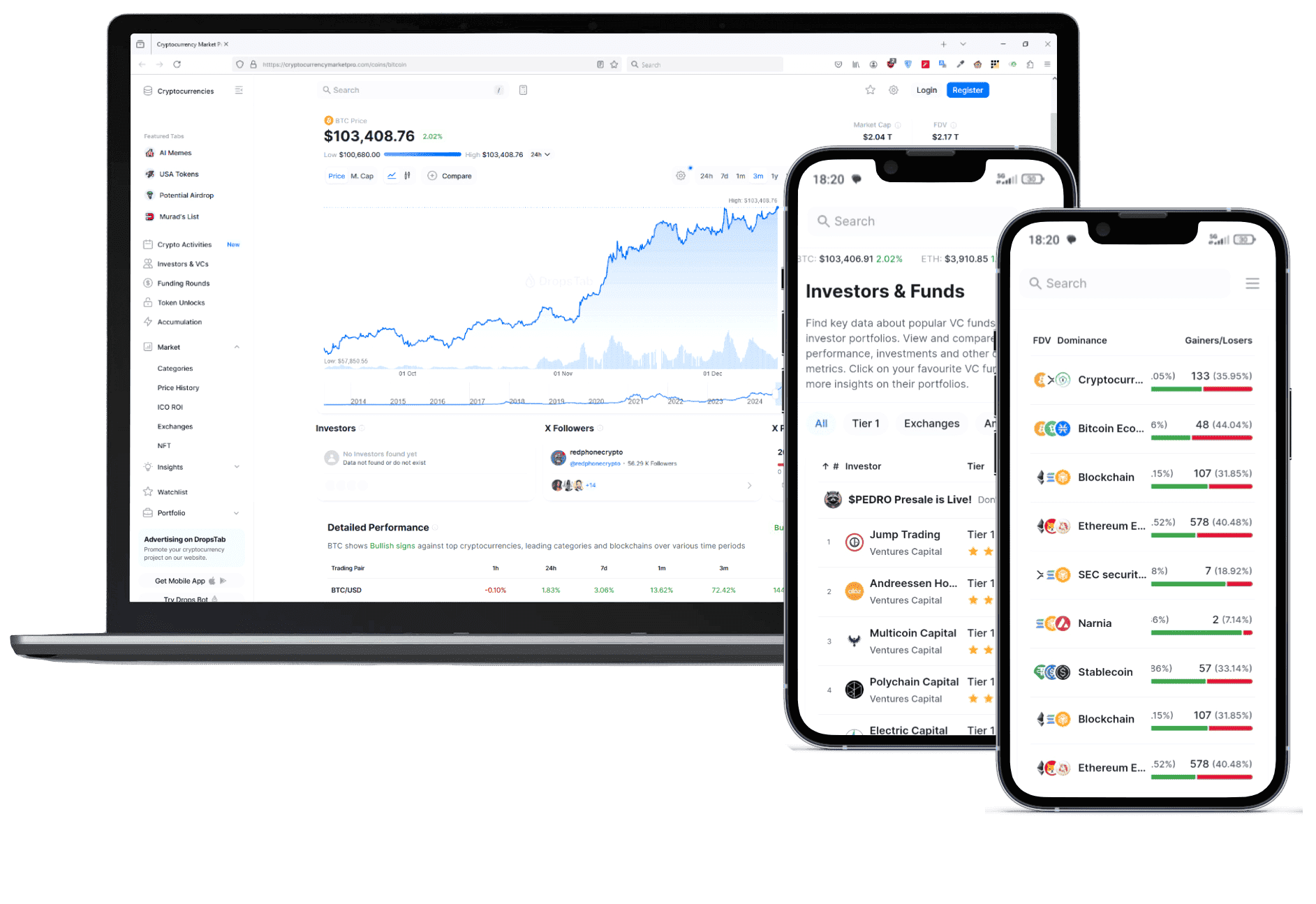 Hodnotek krypto platforma